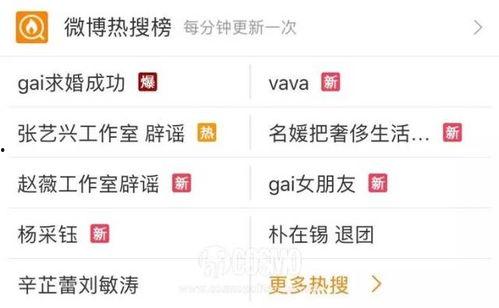 吃瓜网红八卦微博号